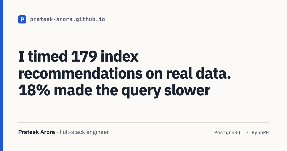 I timed 179 index recommendations on real data. 18% made the query slower